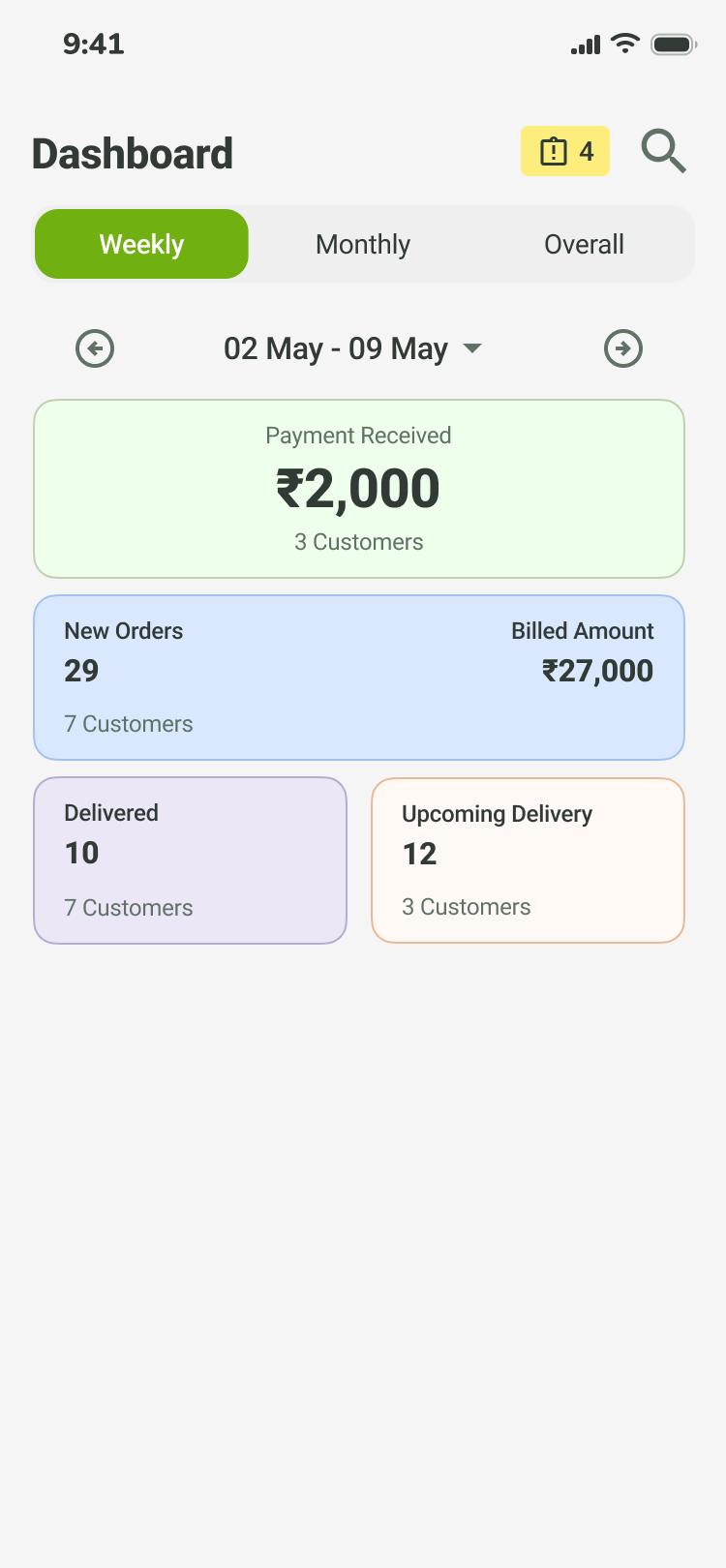 SuHappy dashboard showing money and order pipeline at a glance