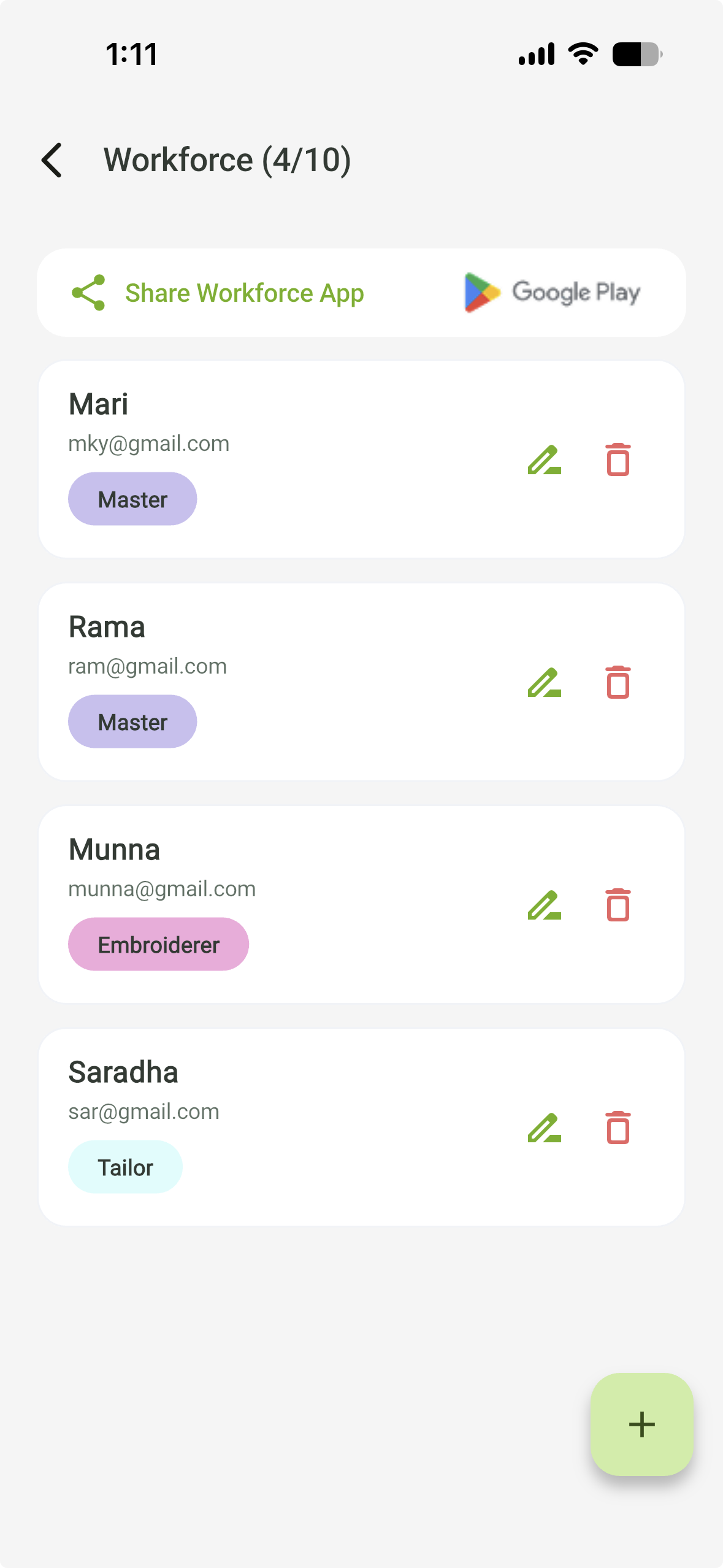 SuHappy workforce list showing team members and their roles