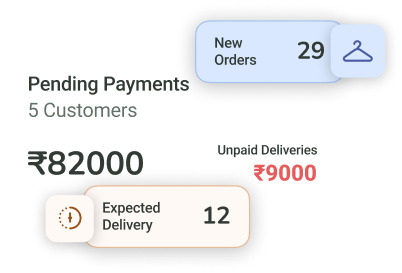 Orders & Cash Flow