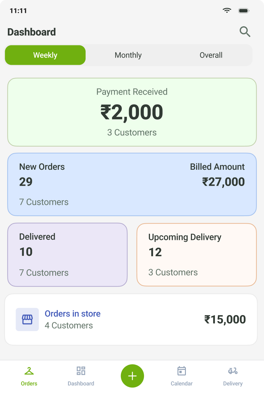 SuHappy dashboard showing weekly payments and orders